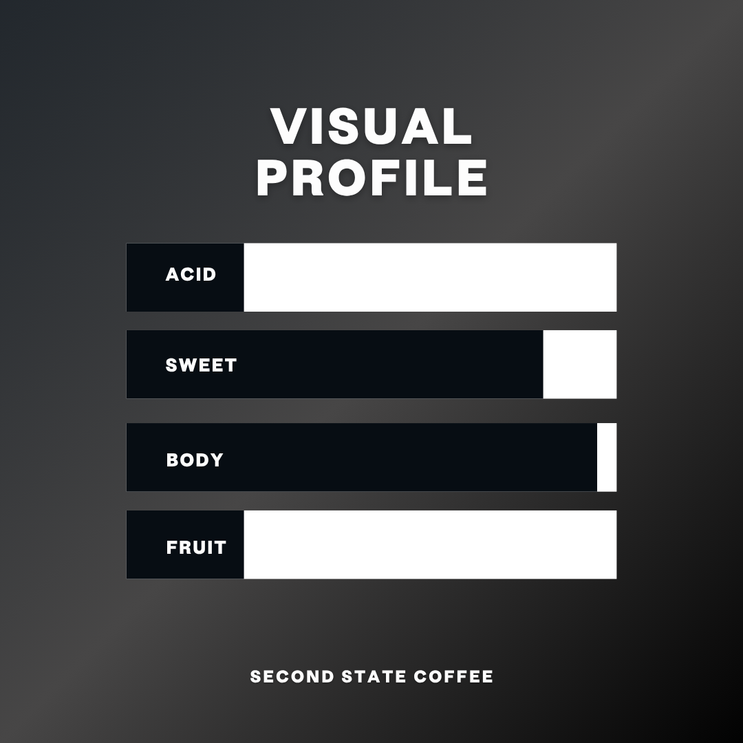 Stealth - Blend
