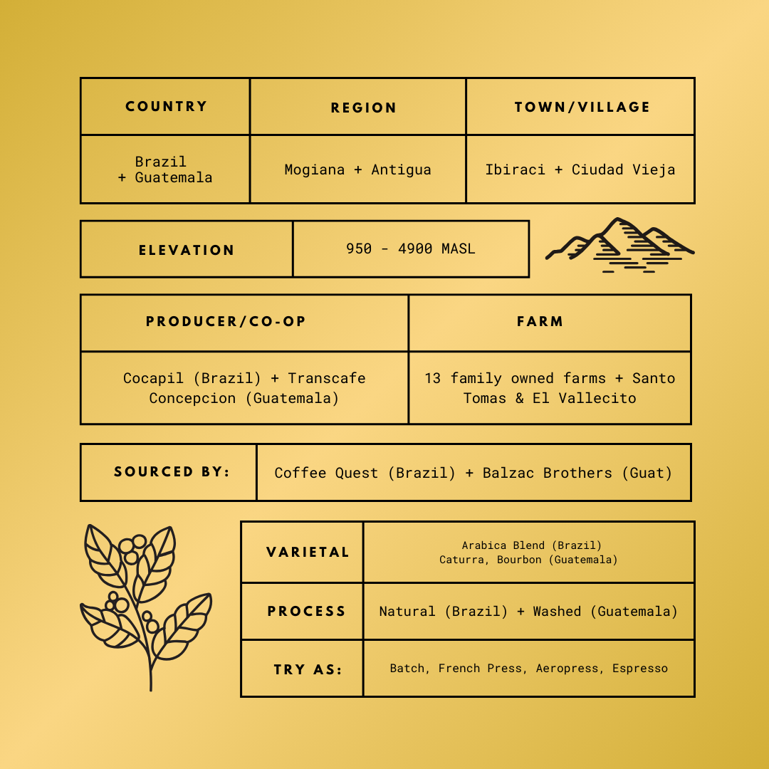 Heavyweight — Blend