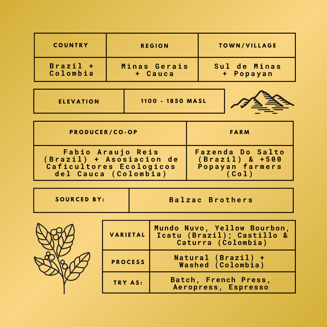 Heavyweight — Blend