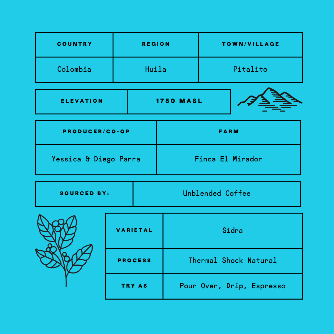 Colombia Sidra Pre-Release