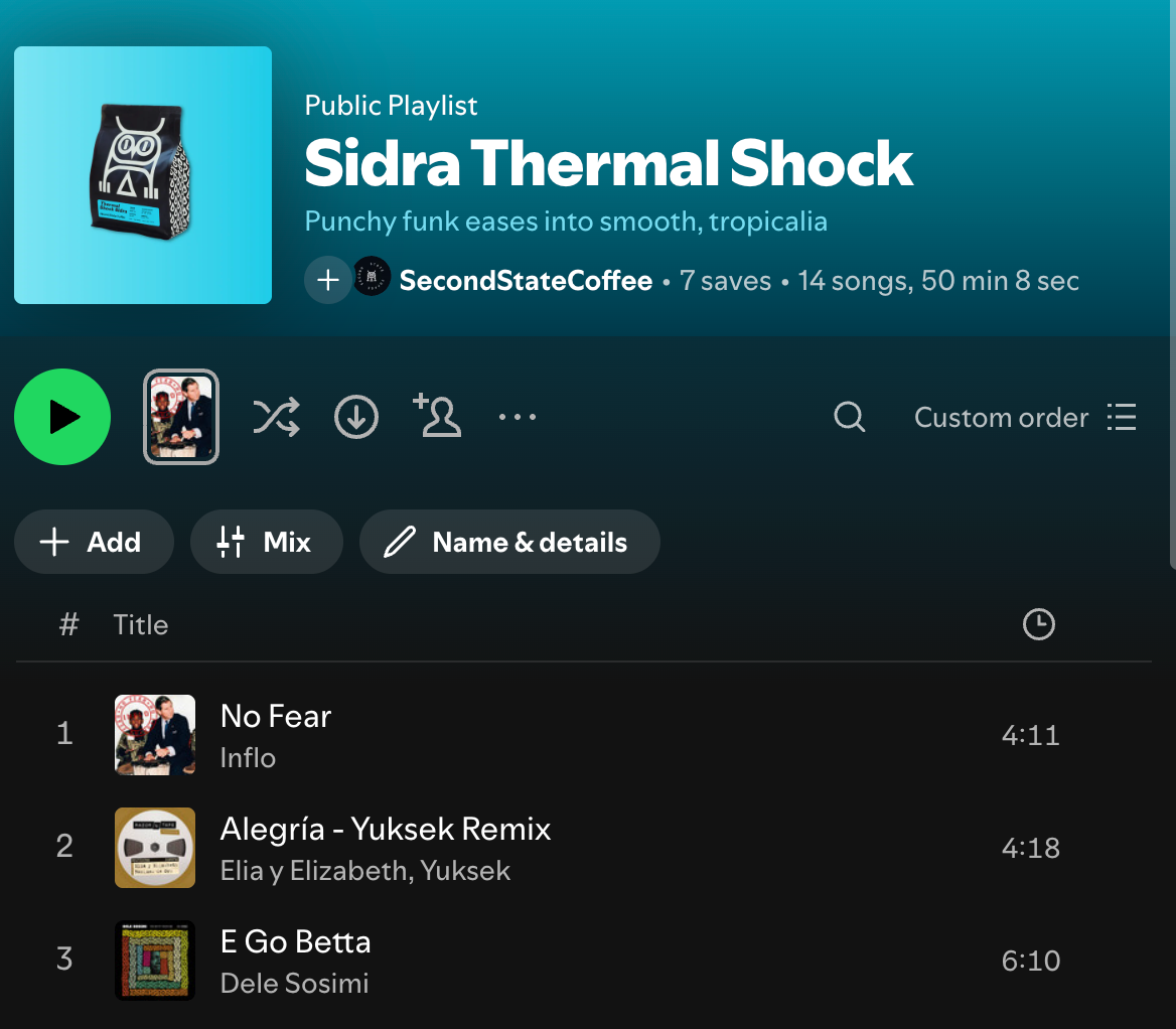 Drink This, Play That - Music for Coffee