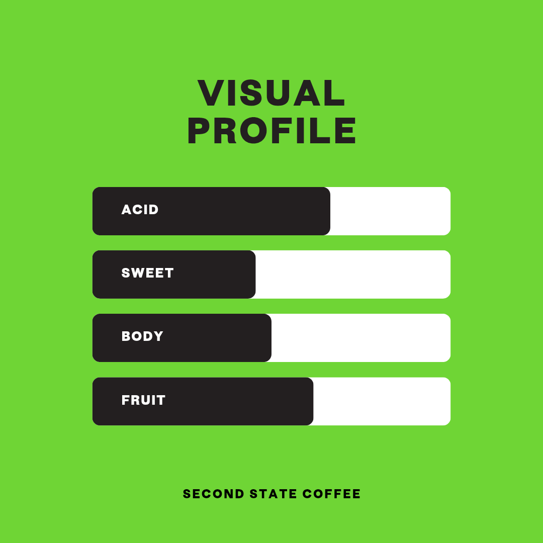 Tanzania - Mount Kilimanjaro