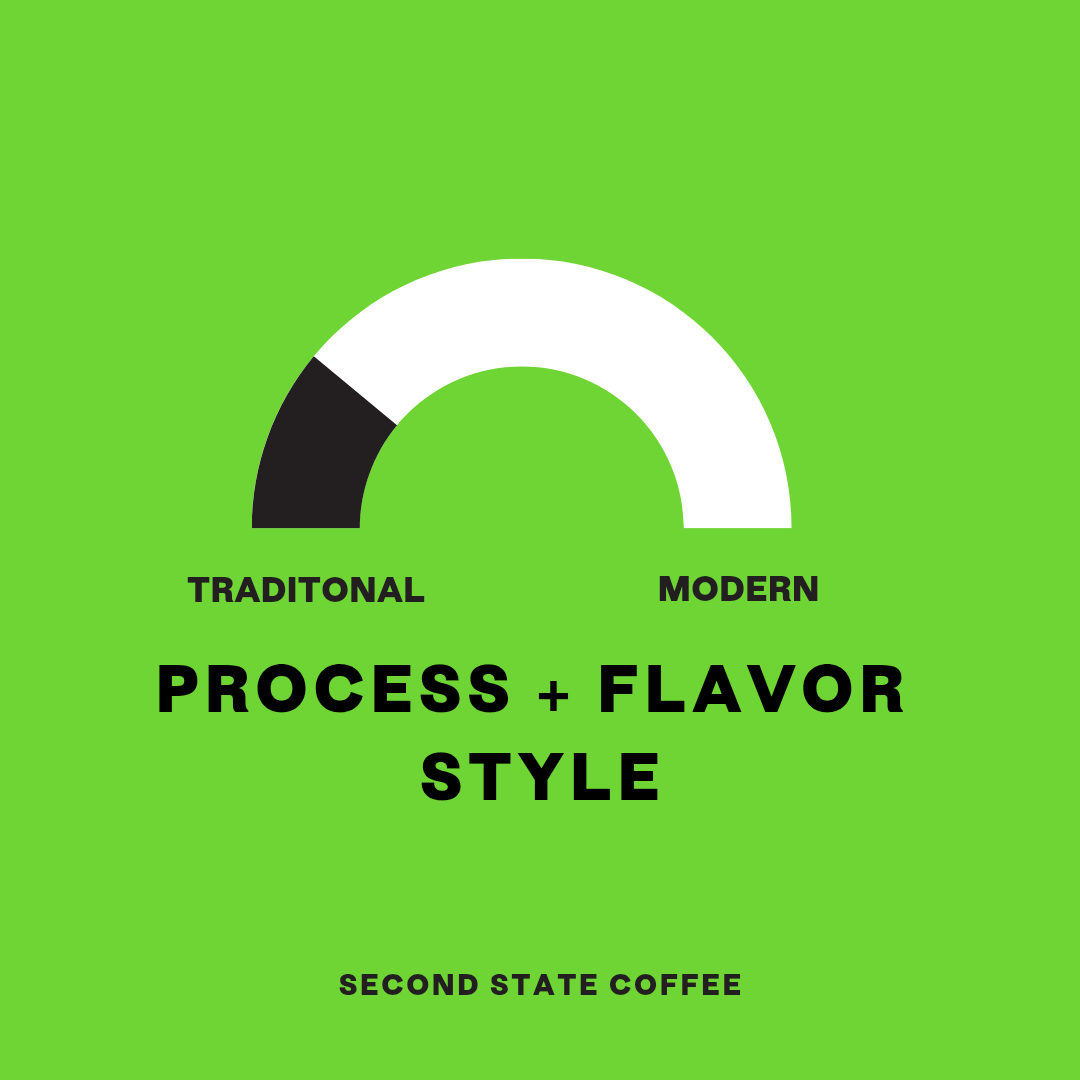 Tanzania - Mount Kilimanjaro