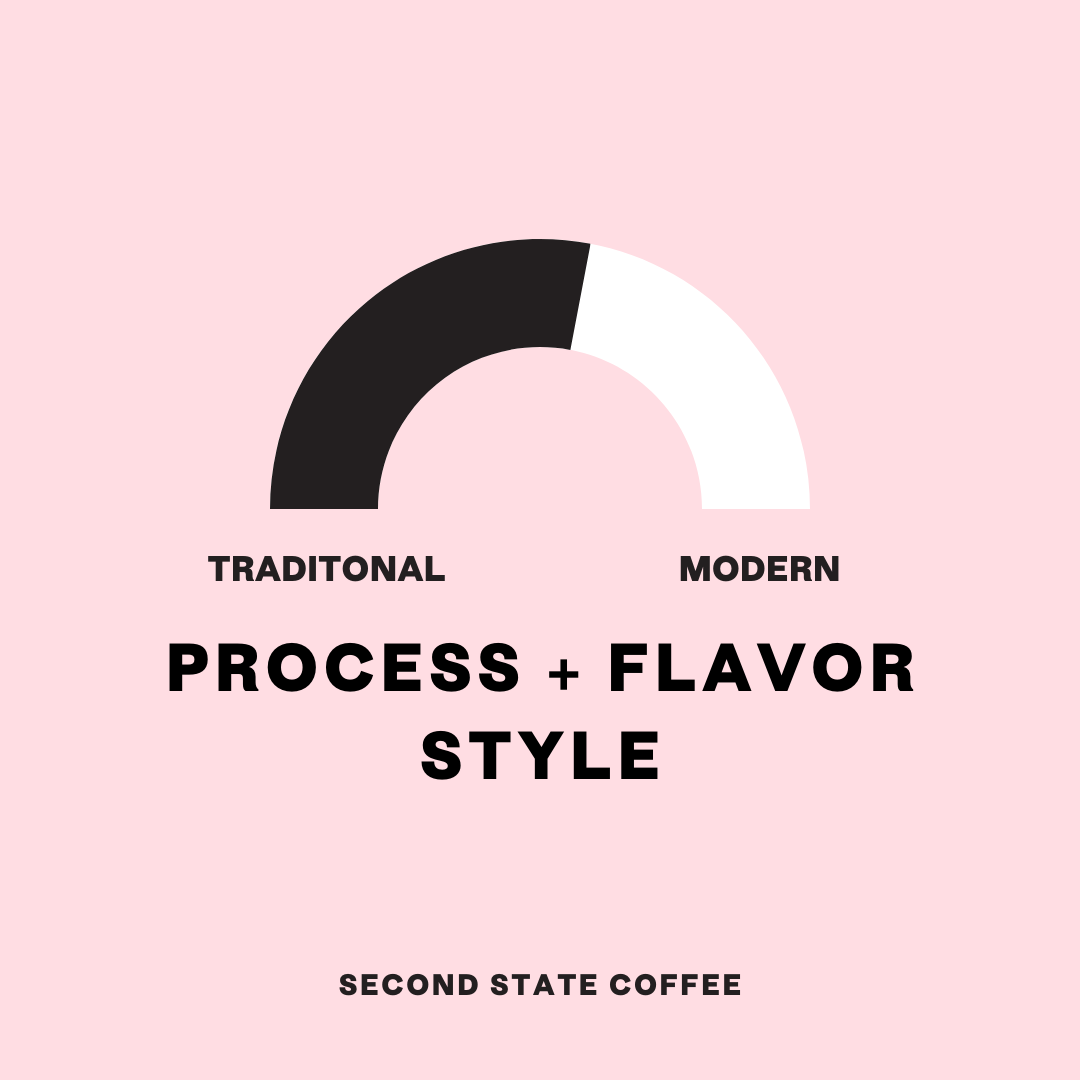 Sebastián Ramírez Pink Bourbon