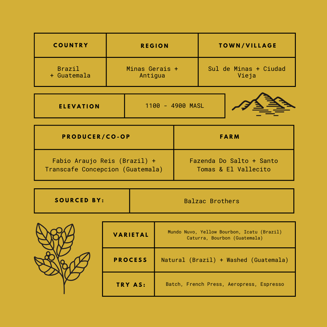 Heavyweight — Blend