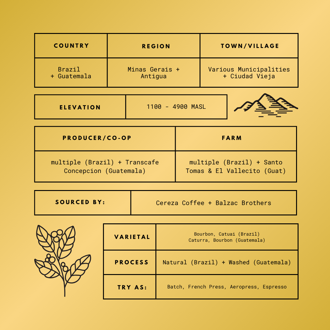 Heavyweight — Blend