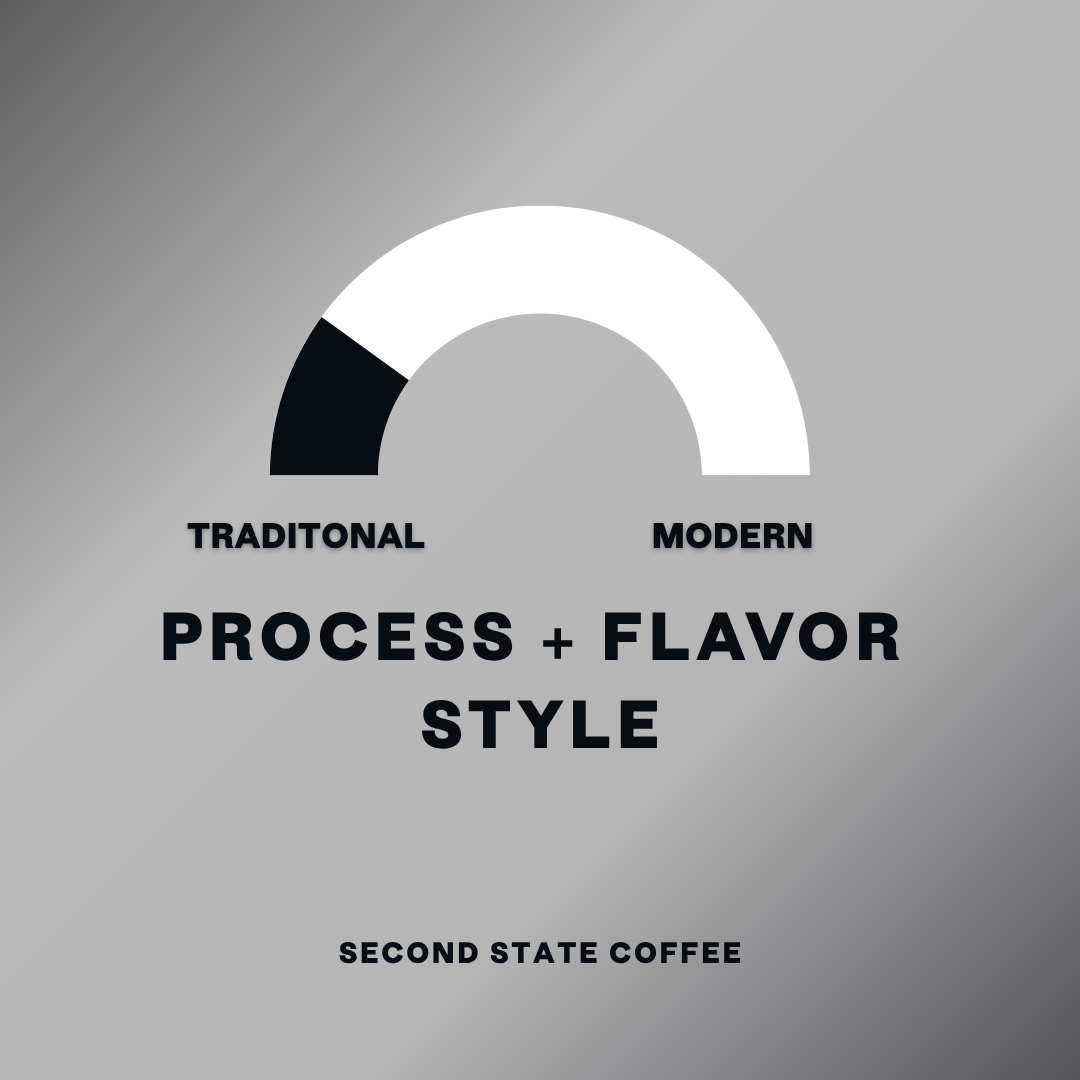 Prizefighter - Blend