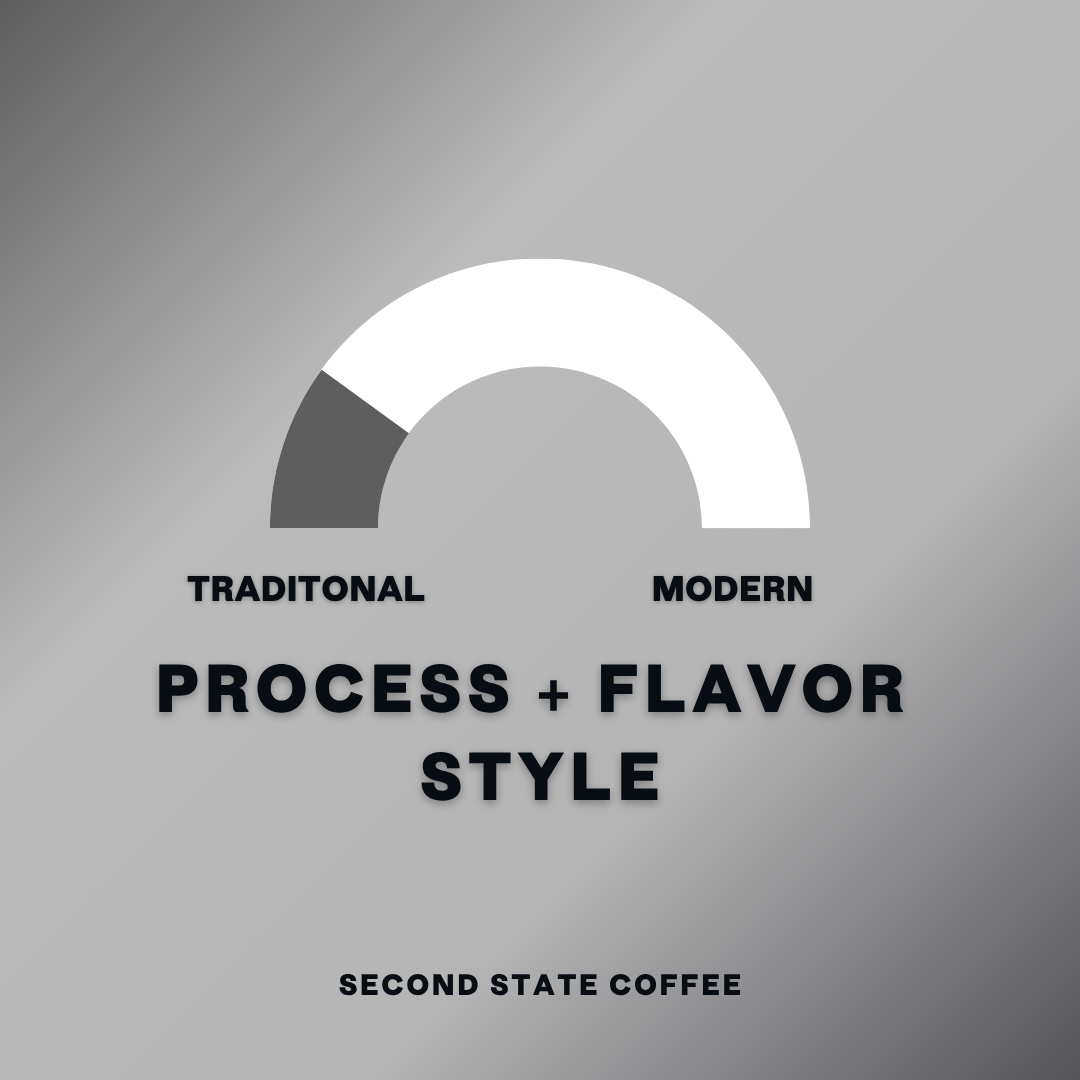 Prizefighter - Blend