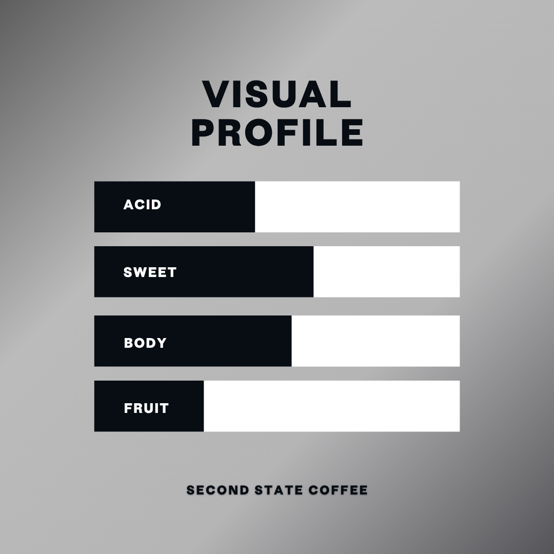 Prizefighter - Blend