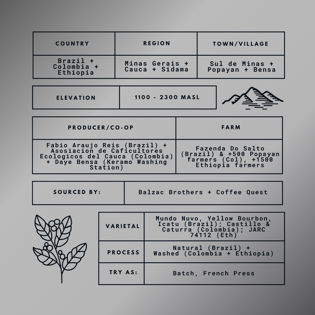 Prizefighter - Blend