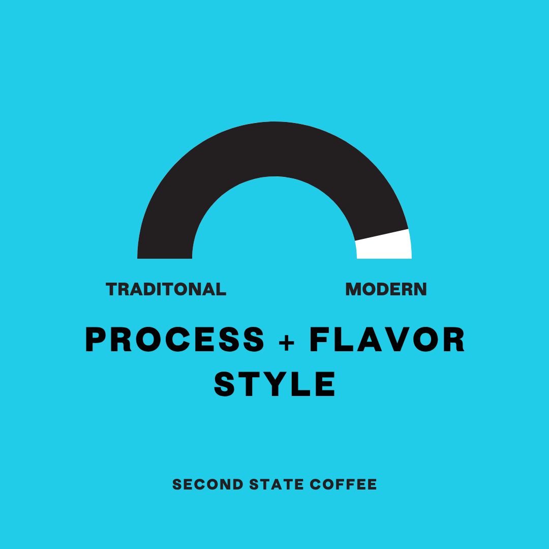 Colombia Sidra Pre-Release